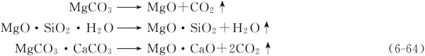 Equation of magnesite thermal separation method